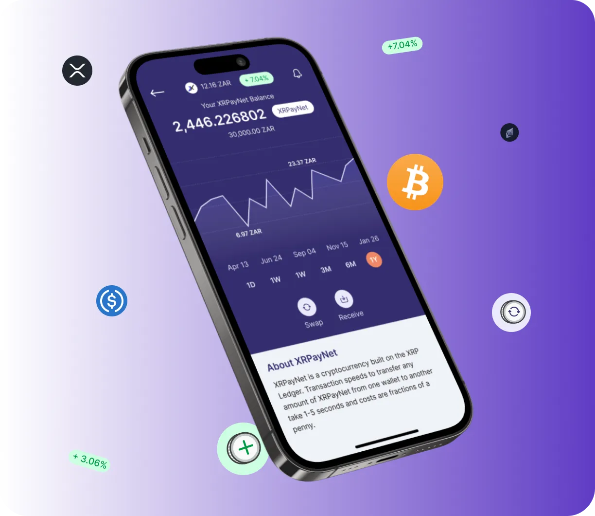 Lavondex App - O que é o Lavondex App?